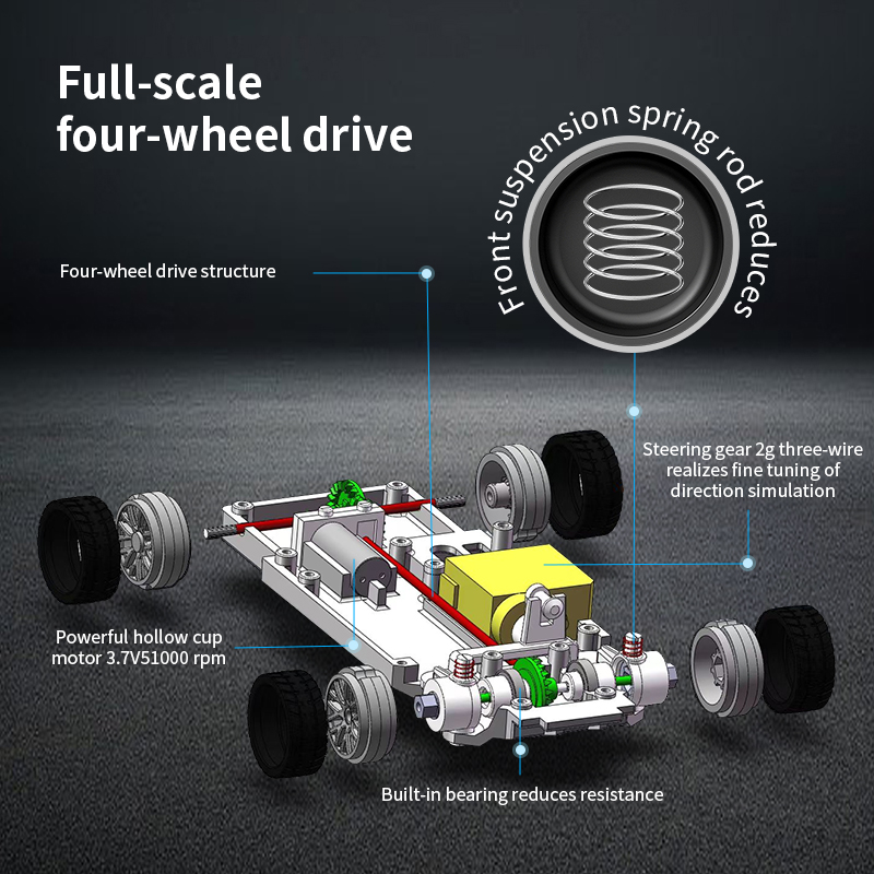 Upgraded Gyro 1/43 RC Drifting - Racing Arcade Cabinet recensie en prijs