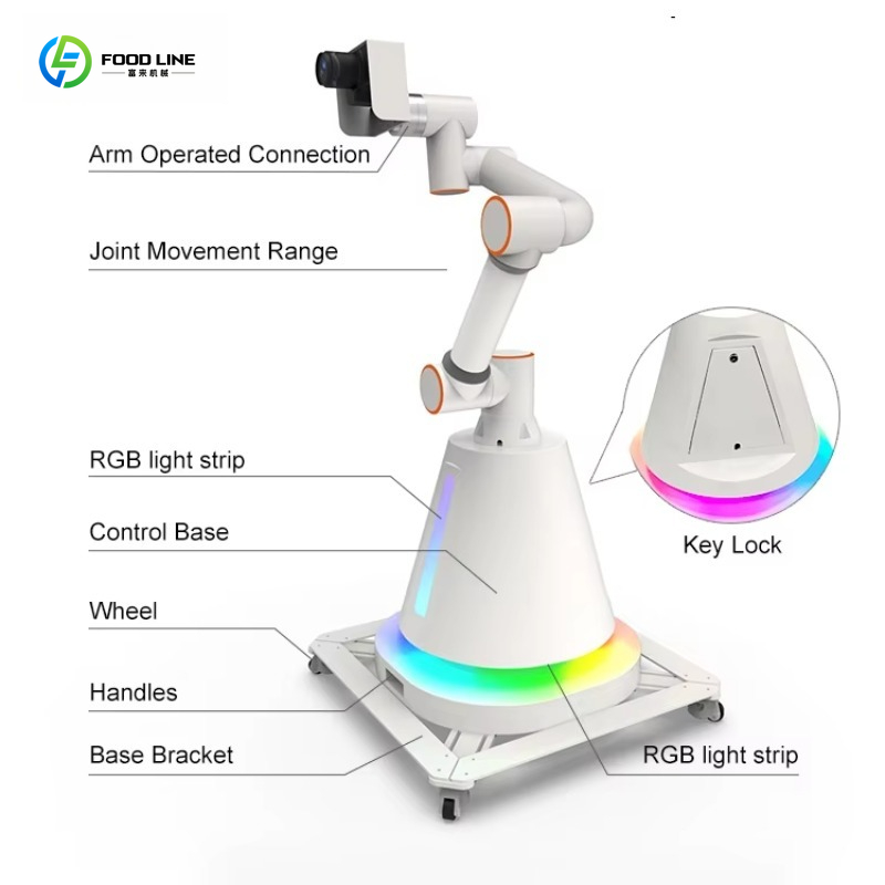 Customized 6 Axis Spin Robotic - Photo Booth Machine recensie en prijs