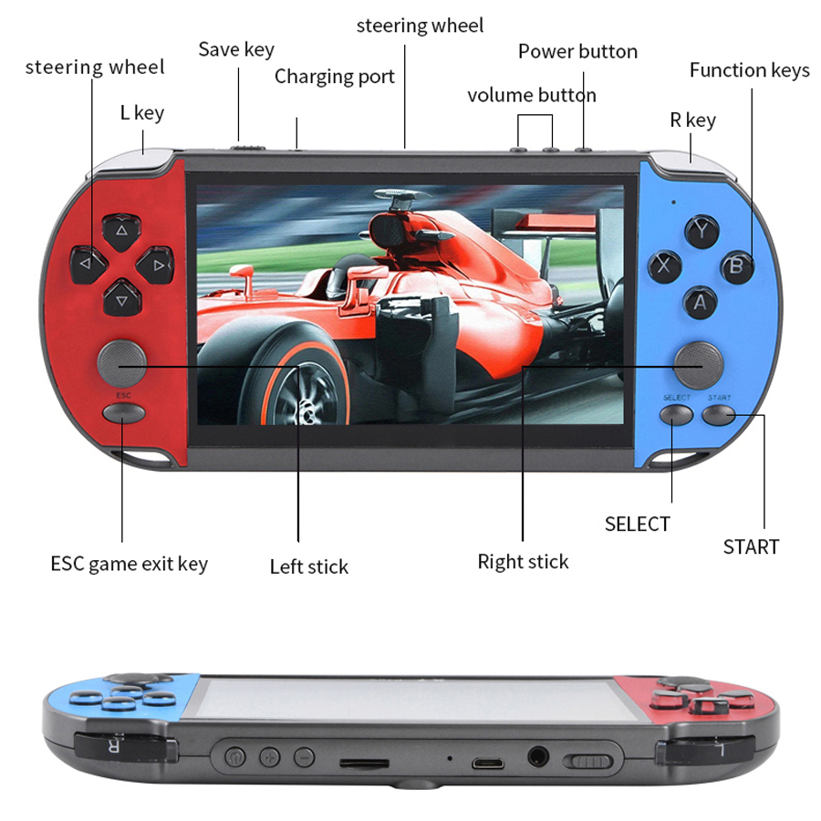 Portable Handheld Videogame TV - Arcade Game Jackpot recensie en prijs